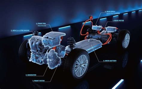 Unraveling The Benefits Of Hybrid Cars In Bangladesh's Market - Mitsubishi Motors Bangladesh