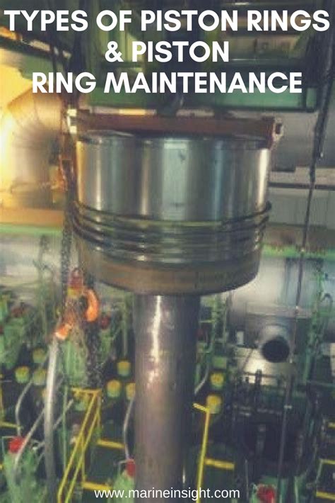 Types of Piston Rings and Piston Ring Maintenance | Piston ring, Pistons, Engineering