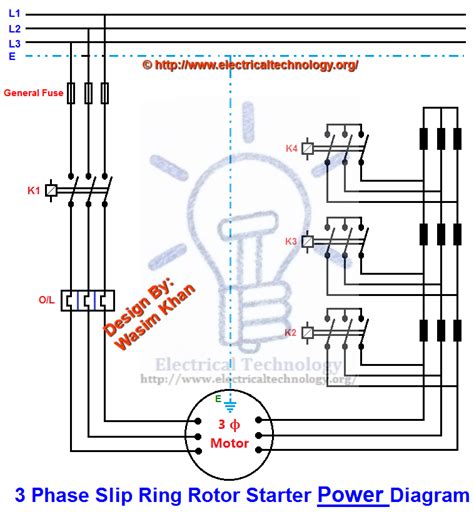 Slip Ring Motor Wiring Diagram