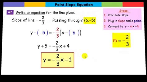 Using Point-Slope Equation - YouTube