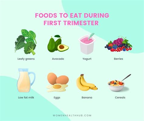 How to prepare for the first trimester of pregnancy