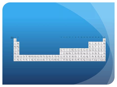 History of the Periodic Table | PPT