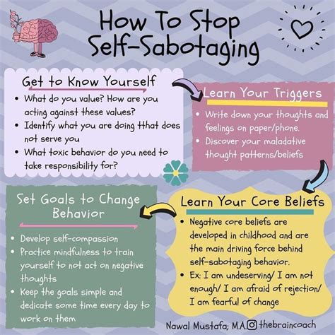 Self Sabotaging In Relationships: Why It Happens And How To Fix It ...