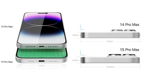 Apple's iPhone 15 Pro Max | Thinnest Bezels Yet?