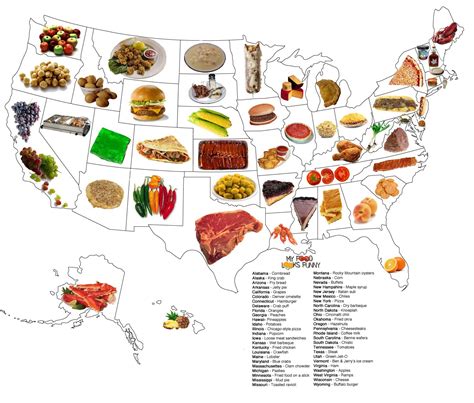 Map: States and Their Food | Food map, State foods, Regional food