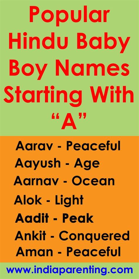 Pin On Hindu Baby Names - Photos