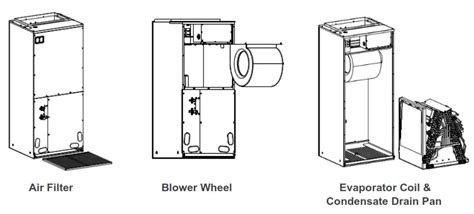 GREE FLEXX24HP230V1BH Central Ducted Hyper Heat Pump AC Instruction Manual