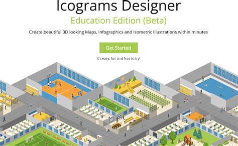 Icograms