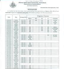 AIOU Date Sheet 2023 Matric, FA, BA, MA Programs