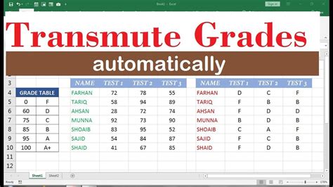 how to transmute grades in excel automatically - YouTube