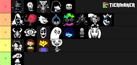 Create a Undertale/Deltarune Characters Tier List - TierMaker