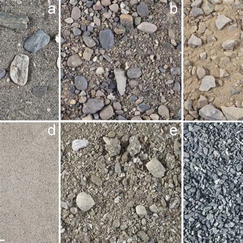 Photographs of some typical sediment types. a: recent river sediment... | Download Scientific ...