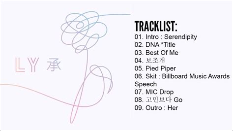 Bts Love Yourself Her Album - BTSRYMA