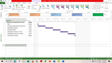 Microsoft Project Tutorial 2024 - Noni Thekla