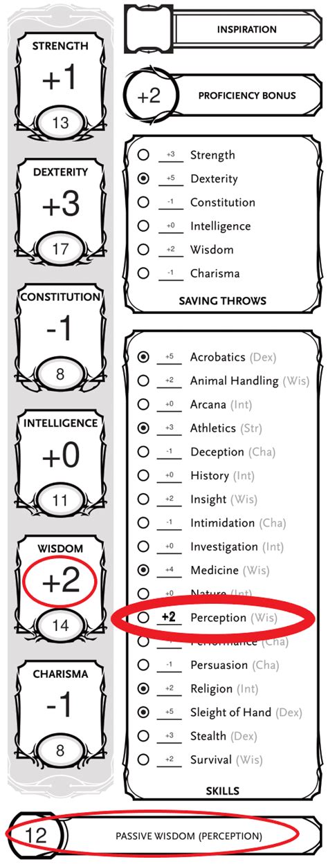 Passive Perception 5e [DnD Rules, Calculation, Tips] - DnD Lounge