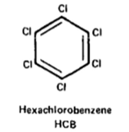 Figure 5. Hexachlorobenzene; Source [22] : The State of Solid Waste ...