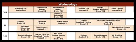 Temecula Registration