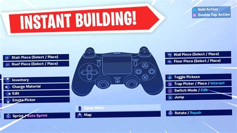 puppy Analist Deskundige best controller settings for fortnite ps4 toilet Onaangeroerd Geestig