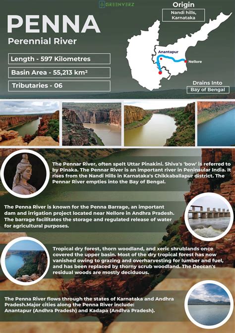 Infographics of Penna River | Greenverz