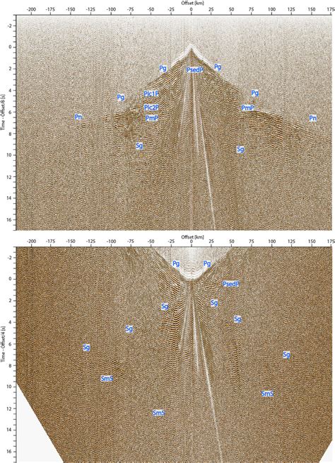 Example of seismic data section from OBS 227. Top panel: plotted with a ...