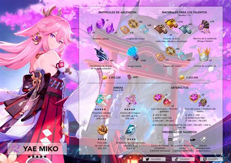 Build para Yae Miko Genshin Impact | HoYoLAB