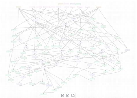 Obsidian Canvas for Pedigree Visualization - Share & showcase - Obsidian Forum