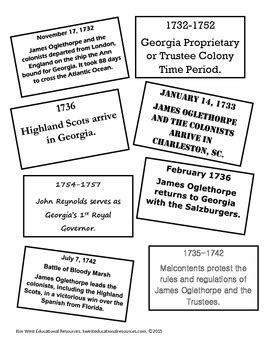 Georgia Colony Timeline Scramble - SS8H2 by The Georgia Social Studies Depot