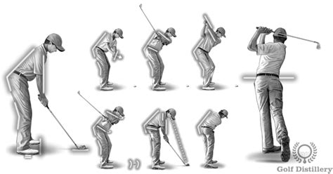 How To Make Perfect Golf Swing