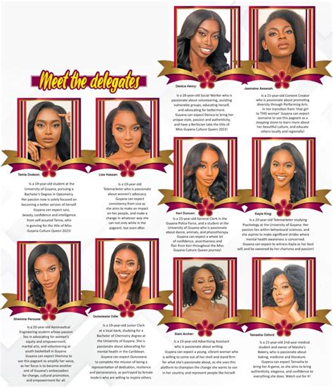 10 shortlisted for Miss Guyana Culture Queen title - Guyana Times