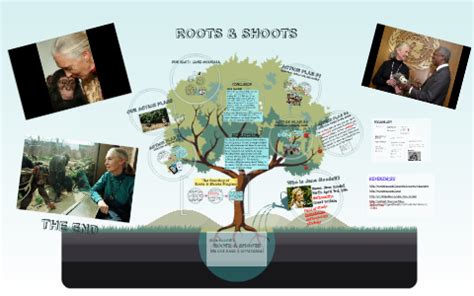 ROOTS & SHOOTS PROGRAM by Marvin Wang on Prezi