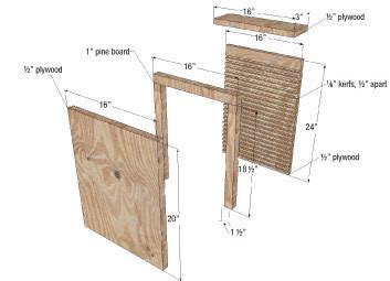 Beginner ideas: Two chamber bat house plans