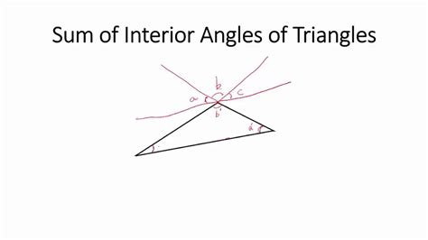 Sum of Interior Angles of a Triangle - YouTube