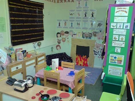 Elementary Resources - Kindergarten, Primary, Junior, Intermediate, Twinkl