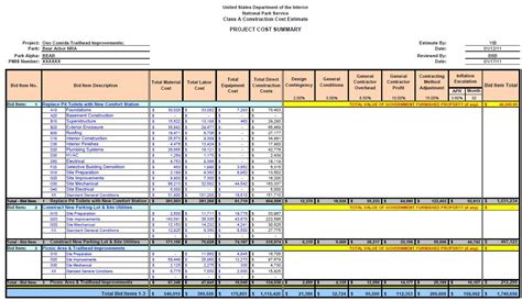 Construction Cost Estimate Template - ENGINEERING MANAGEMENT