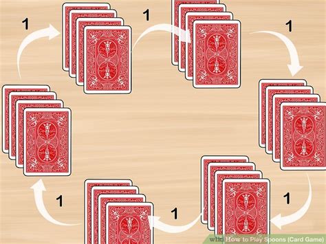 How to Play Spoons (Card Game): 7 Steps (with Pictures) - wikiHow