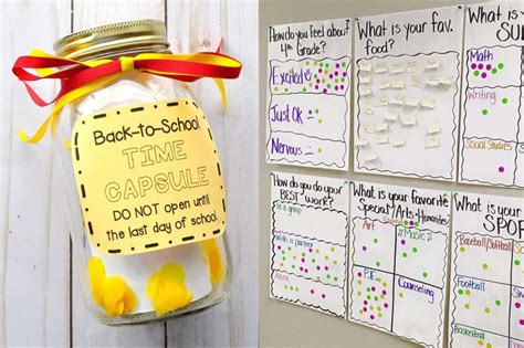 20 4th Grade Classroom Ideas To Make Yours Every Student's Favorite ...