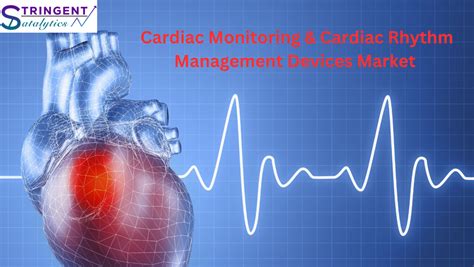 Cardiac Monitoring & Cardiac Rhythm Management Devices Market Analysis ...