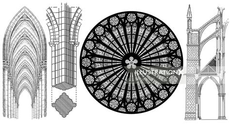 Gothic Architecture Patterns