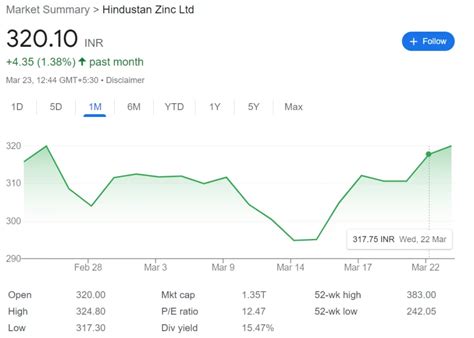 Is Hindustan Zinc being drained to bail out Vedanta?