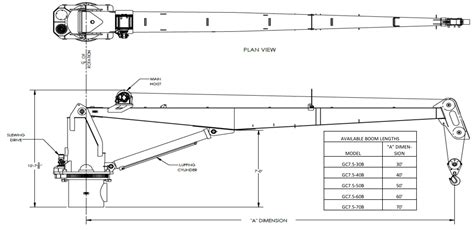 Box Boom Cranes | Gulf Crane Services