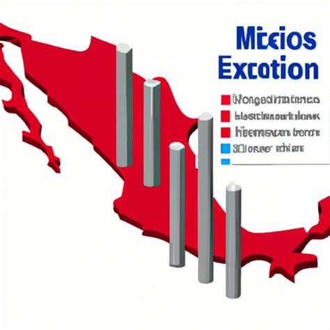 How Much Does a House Cost in Mexico? Exploring Factors That Impact ...