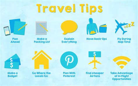 This is the ultimate list of travel tips (Part 2) - Travel Blog