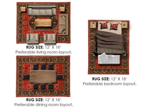 Rug Sizes Guide and Chart: Best Rug Sizes for Each Room - Homely Rugs