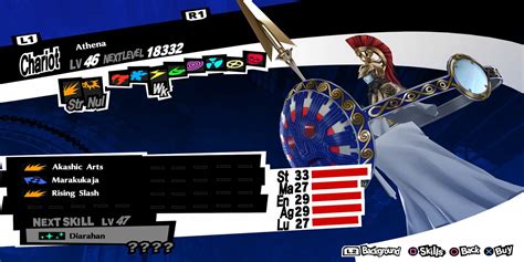 Persona 5 Royal: Best DLC Personas, Ranked