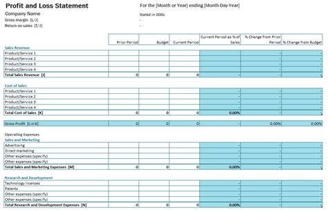 Profit And Loss Account Sample Excel ~ Excel Templates