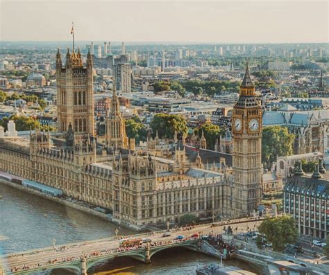 Best London Neighborhoods for Tourists