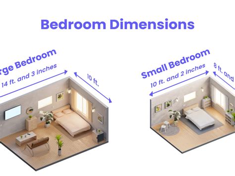 Minimum Bedroom Dimensions | Psoriasisguru.com