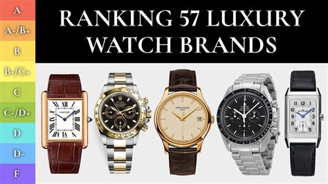 Ranking 57 Watch Brands (BEST & WORST) – ft. @FedericoTalksWatches ...