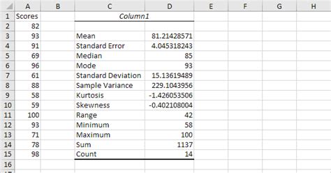 Descriptive Statistics in Excel - Step by Step Tutorial