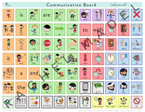 Communication Board Layout